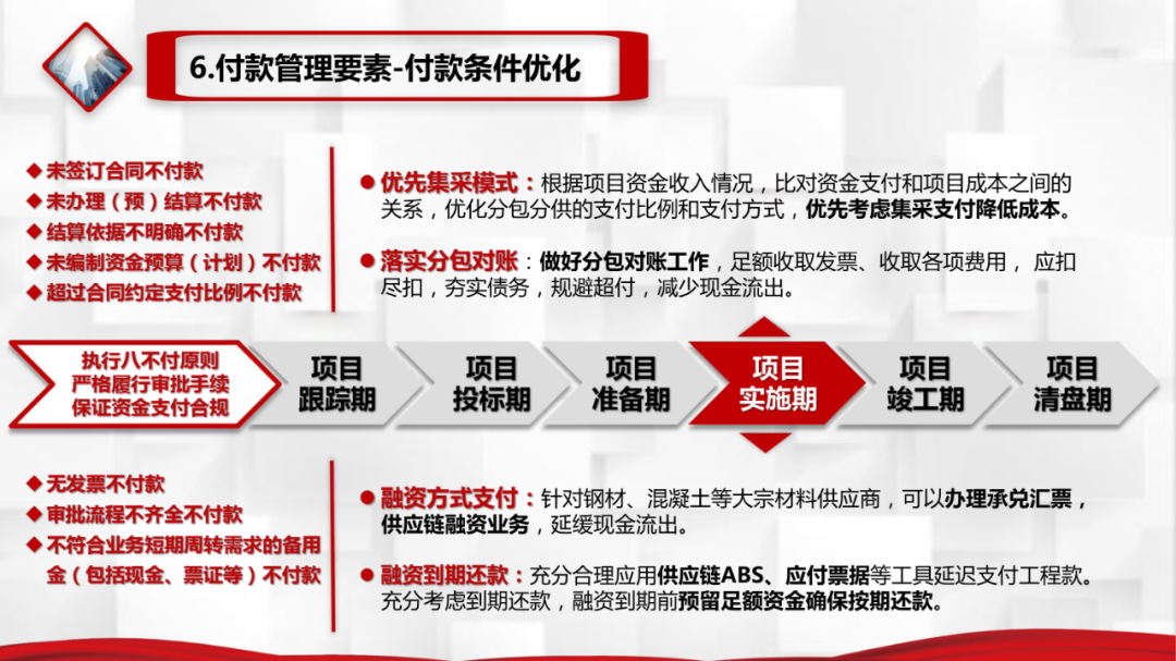 房地产项目基础信息表_房地产基本信息_房地产基础信息类物料