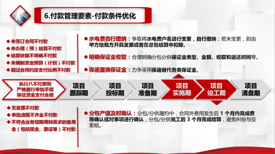 房地产基础信息类物料_房地产基本信息_房地产项目基础信息表