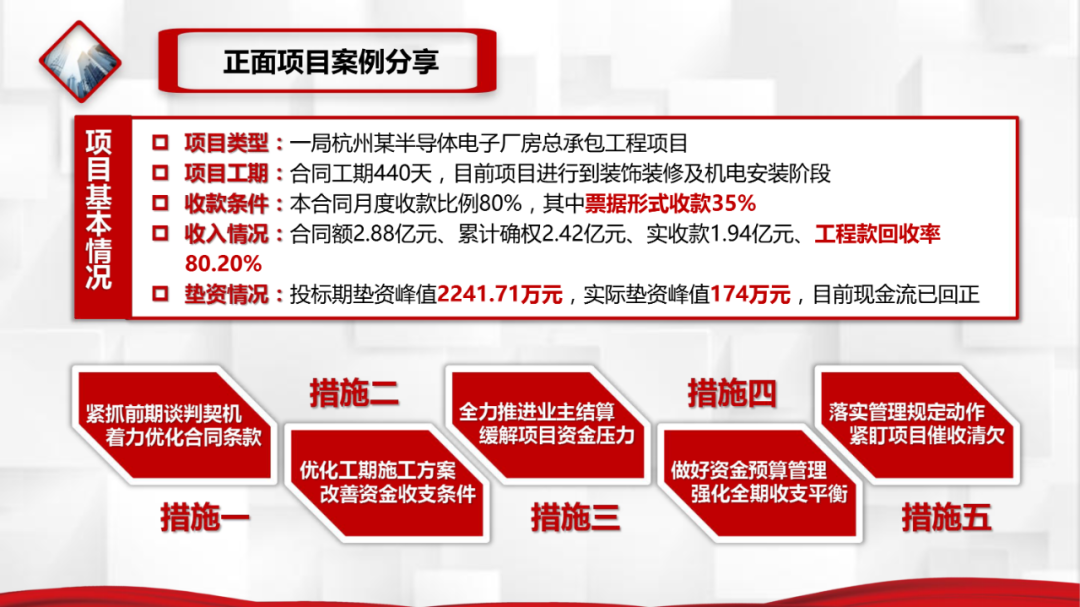房地产项目基础信息表_房地产基础信息类物料_房地产基本信息