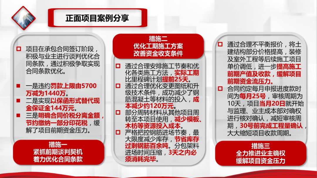 房地产基础信息类物料_房地产基本信息_房地产项目基础信息表