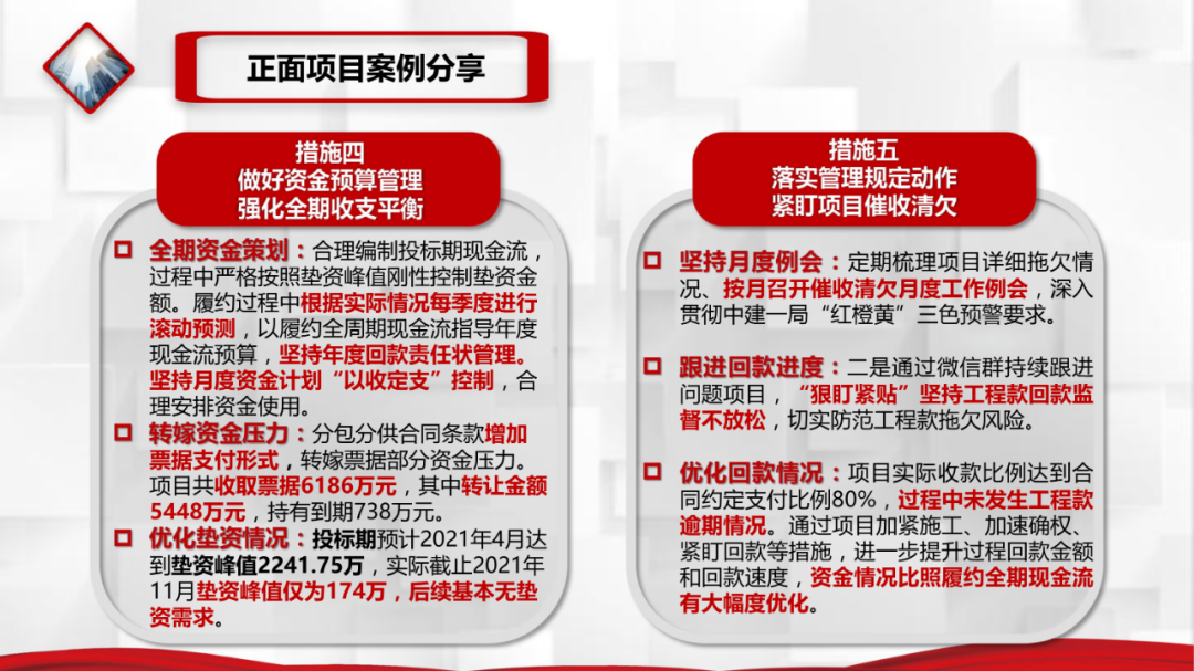 房地产基本信息_房地产基础信息类物料_房地产项目基础信息表