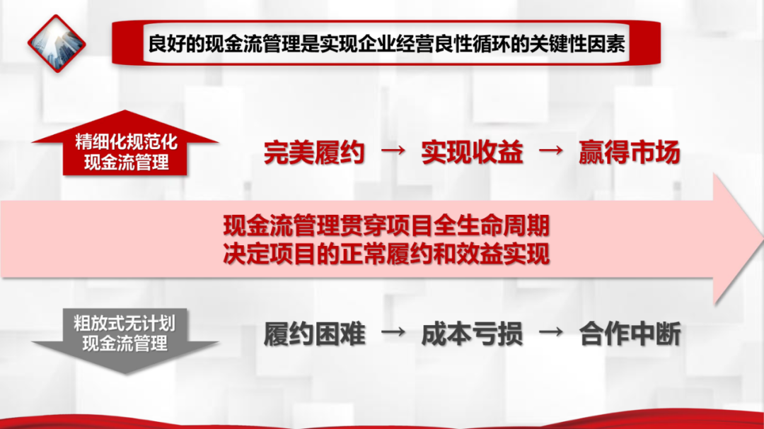 房地产基础信息类物料_房地产基本信息_房地产项目基础信息表