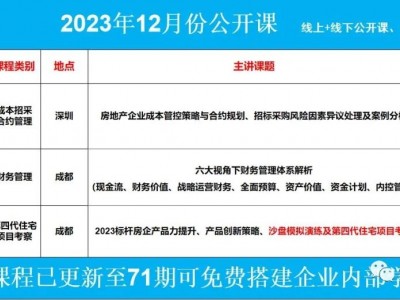 财务报表分析，学会用财务逻辑思考问题，确保企业安全、稳健前行