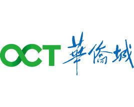 房地产全程营销策划的定义_房地产全程营销_房地产经营管理全程