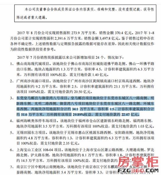 东莞东新房地产_东莞新楼盘信息_东莞地产新楼盘