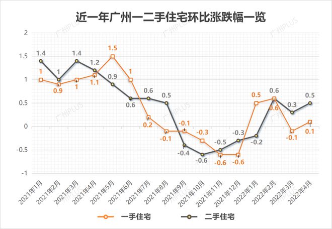房地产市场价值_房地产价值市场法_房地产价值梳理