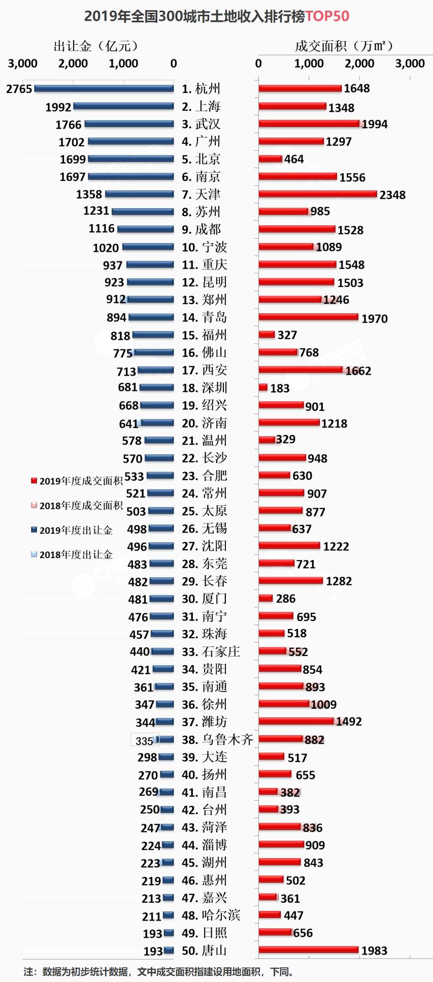 房地产价值时点_房地产的市场价值_房地产市场价值