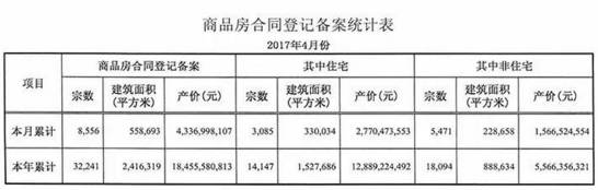 中山横栏二手房地产_中山横栏房屋出售_中山房地产二手横栏房出售