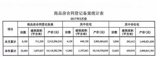 中山横栏二手房地产_中山横栏房屋出售_中山房地产二手横栏房出售