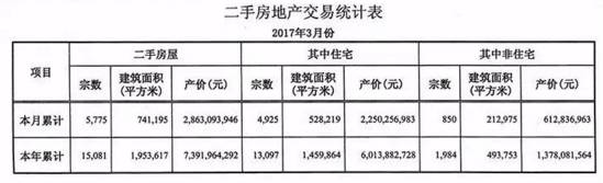 中山横栏房屋出售_中山横栏二手房地产_中山房地产二手横栏房出售