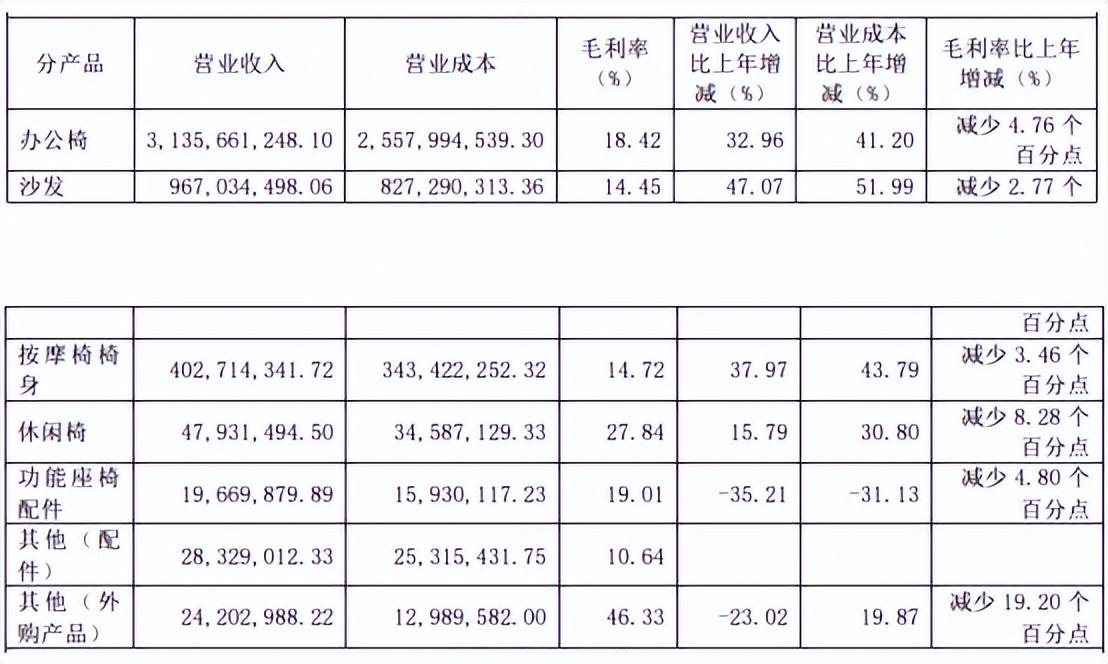 安吉办公椅子网_安吉办公椅_浙江安吉办公椅厂家招工
