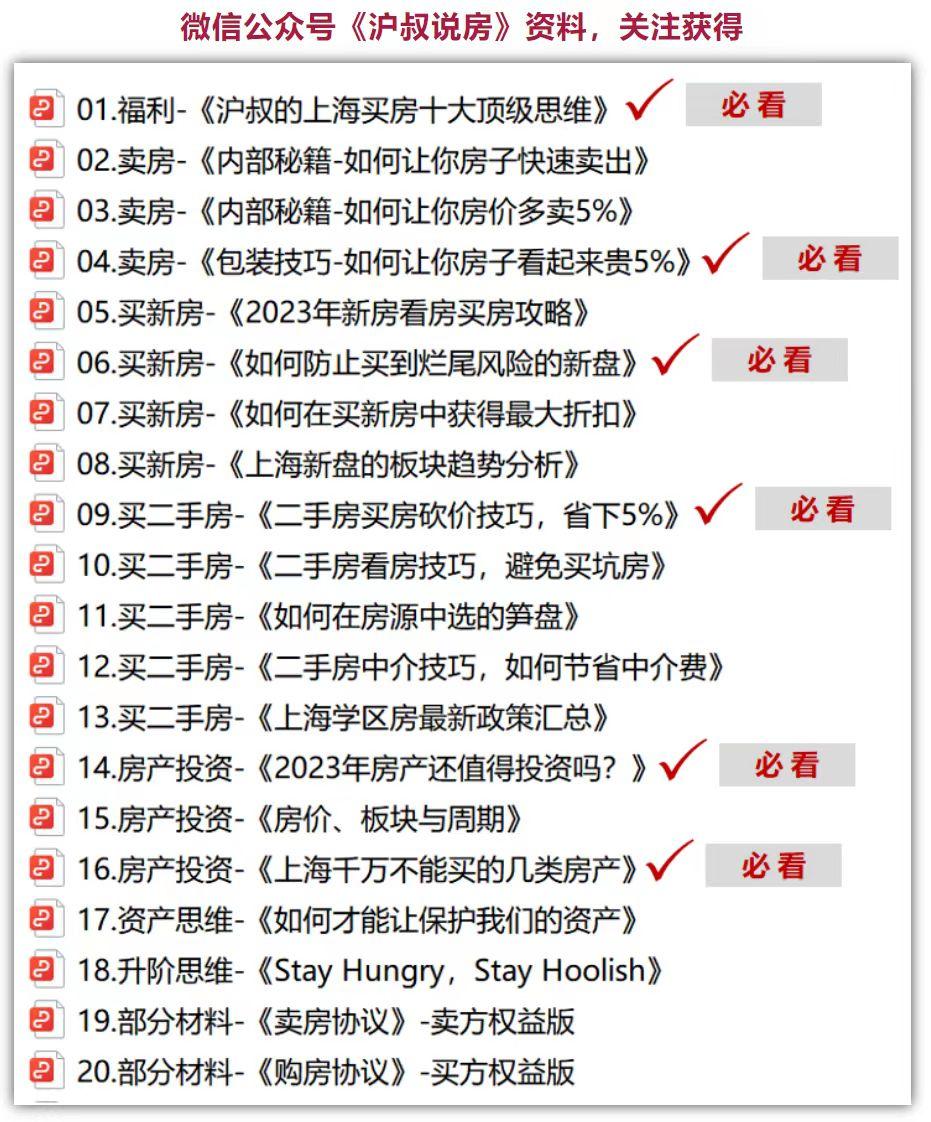 楼市限购上海新规2023_楼市限购上海新规2023最新_上海楼市限购新规2023