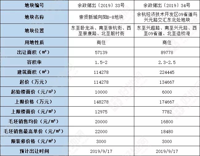 安吉房产讯_安吉房产资讯_安吉房产信息网