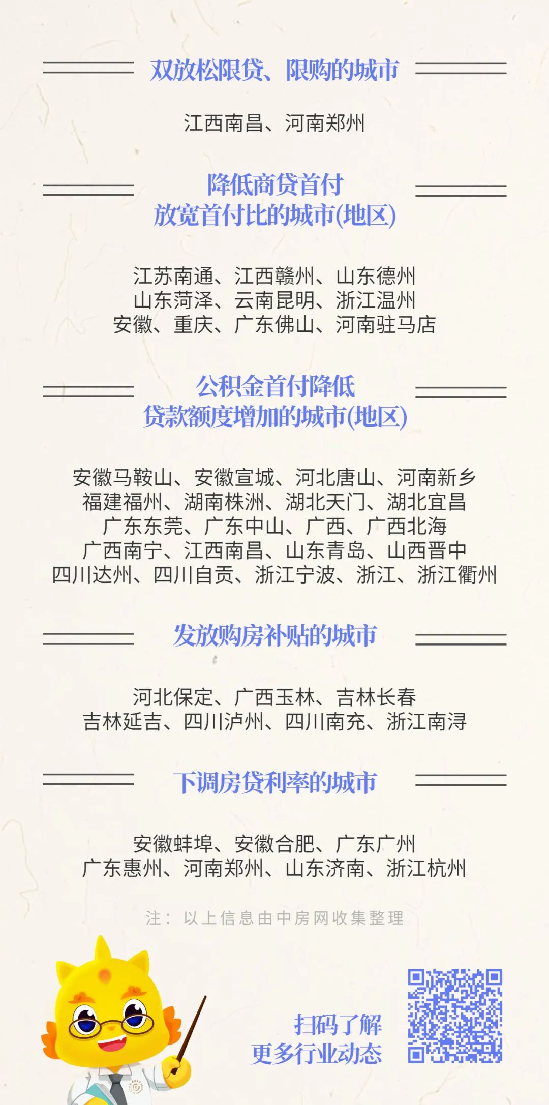 去库存 楼市_楼市去库存_楼市库存量