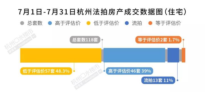 安吉县二手房价_安吉个人急售二手房_安吉路二手房出售