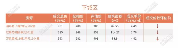 安吉个人急售二手房_安吉县二手房价_安吉路二手房出售