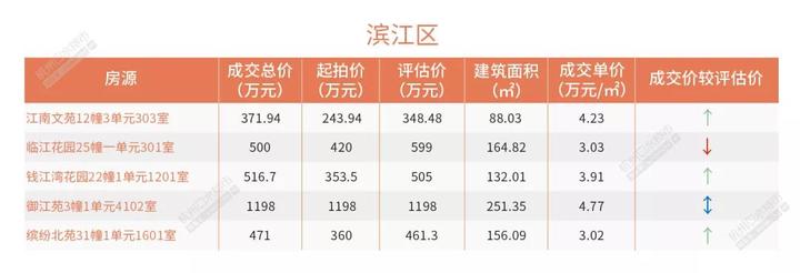 安吉路二手房出售_安吉县二手房价_安吉个人急售二手房