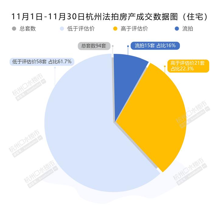 安吉路二手房出售_58同城安吉二手房_安吉二手房超市网