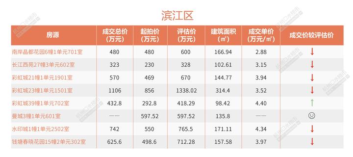 安吉二手房超市网_58同城安吉二手房_安吉路二手房出售