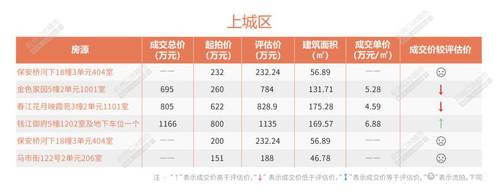 58同城安吉二手房_安吉路二手房出售_安吉二手房超市网