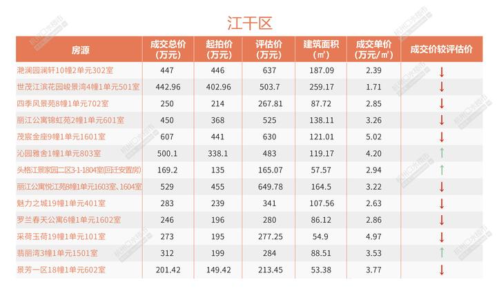 58同城安吉二手房_安吉二手房超市网_安吉路二手房出售