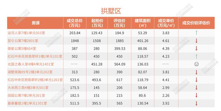 安吉路二手房出售_安吉二手房超市网_58同城安吉二手房