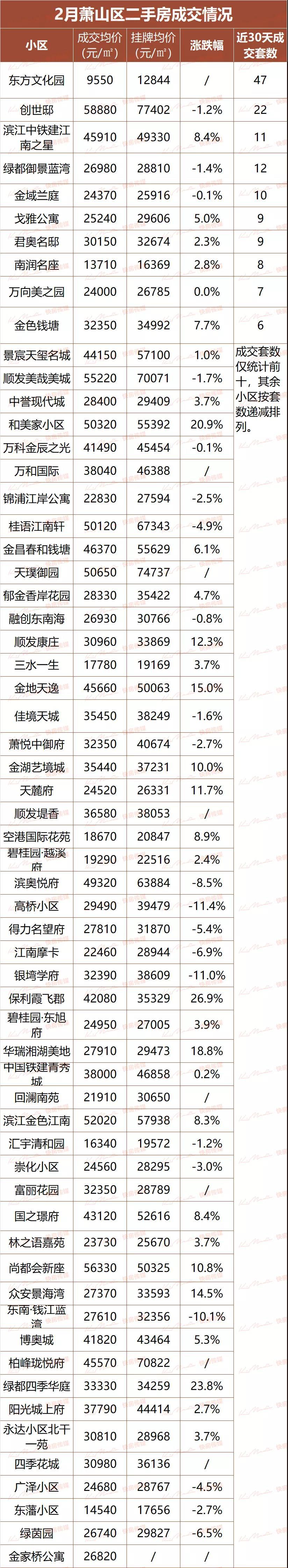 安吉二手房房价_安吉路二手房出售_安吉二手房超市网