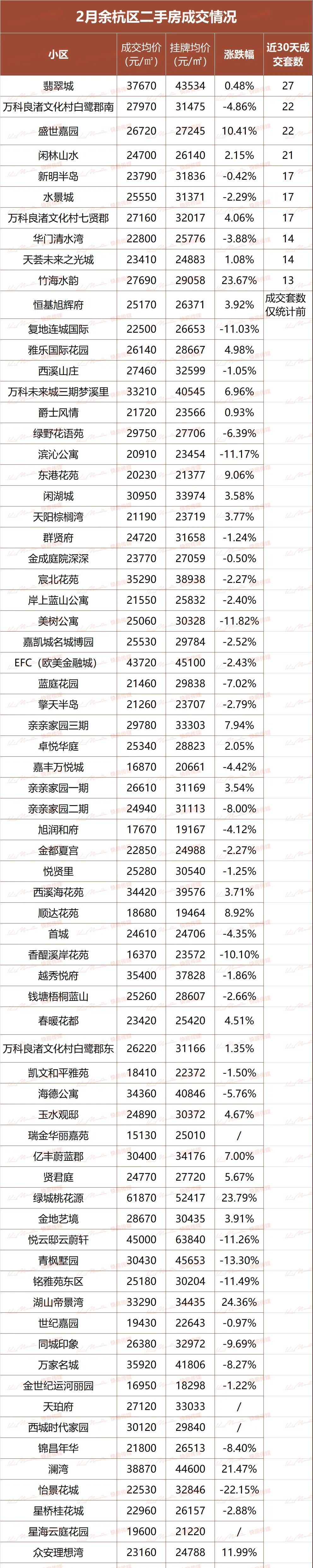 安吉二手房超市网_安吉二手房房价_安吉路二手房出售