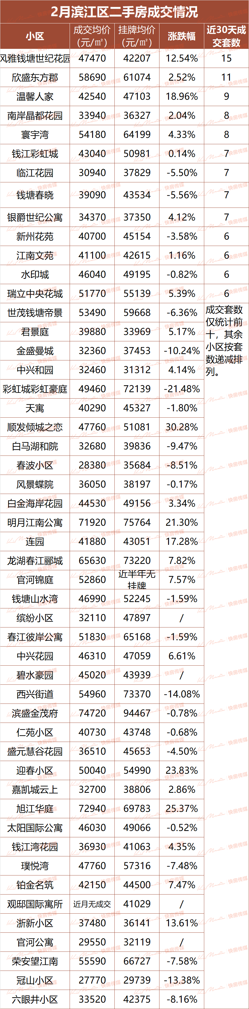 安吉二手房房价_安吉路二手房出售_安吉二手房超市网