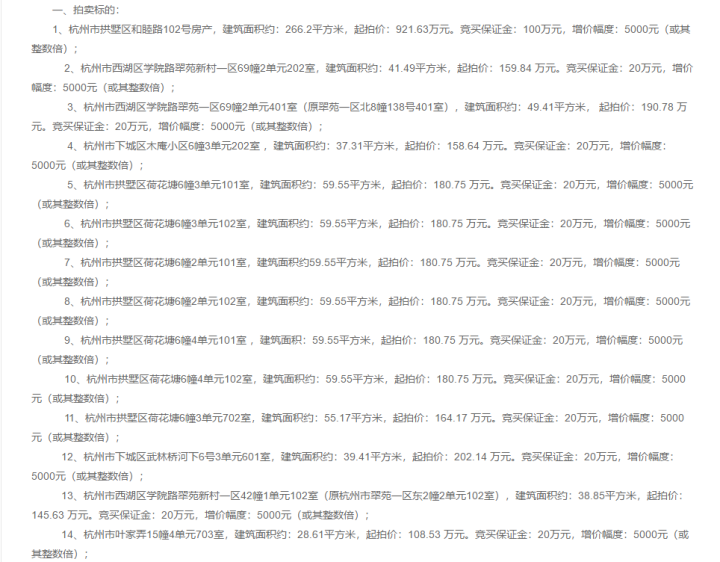 安吉二手房产网_安吉路区二建二分二手房_安吉二手房交易