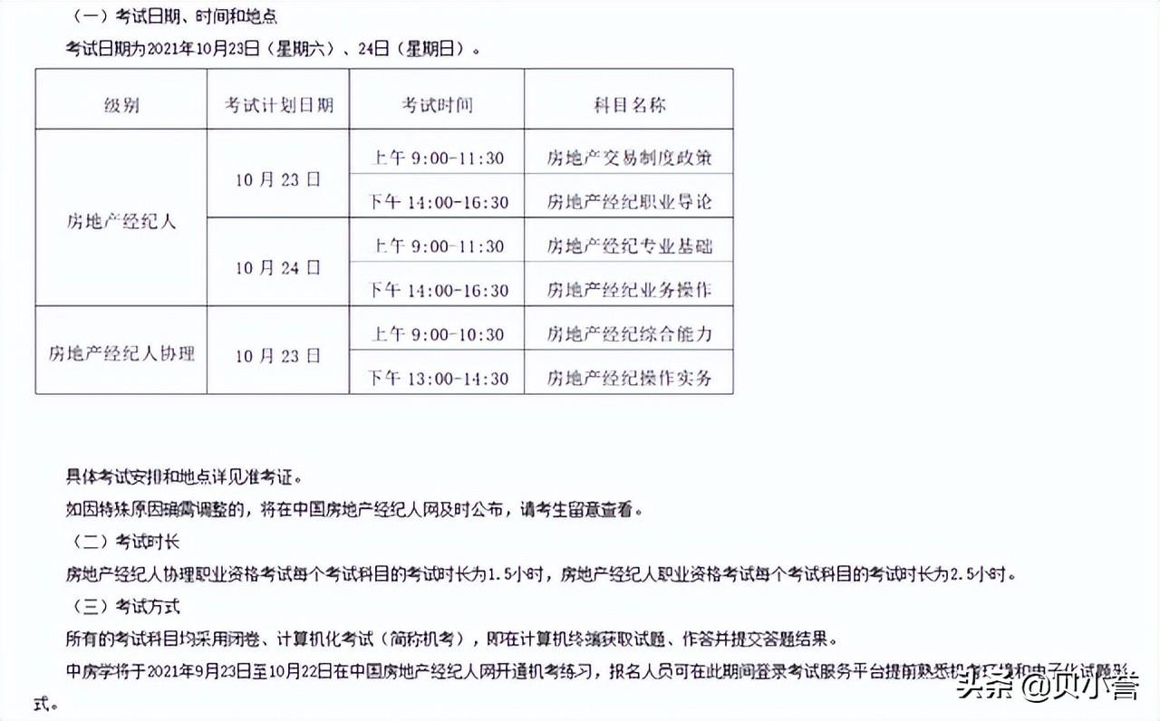 房地产经纪人协理资格考试科目_北京房地产经纪人协理考试_房地产经纪人协理考试地点