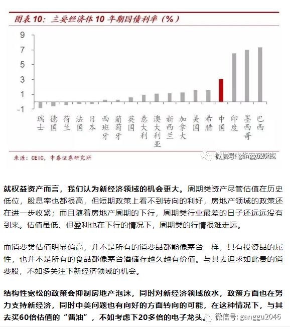 中国目前房地产现状_当前中国房地产业现状_国内房地产现状