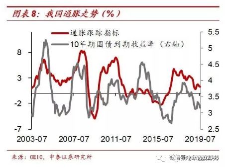 中国目前房地产现状_当前中国房地产业现状_国内房地产现状