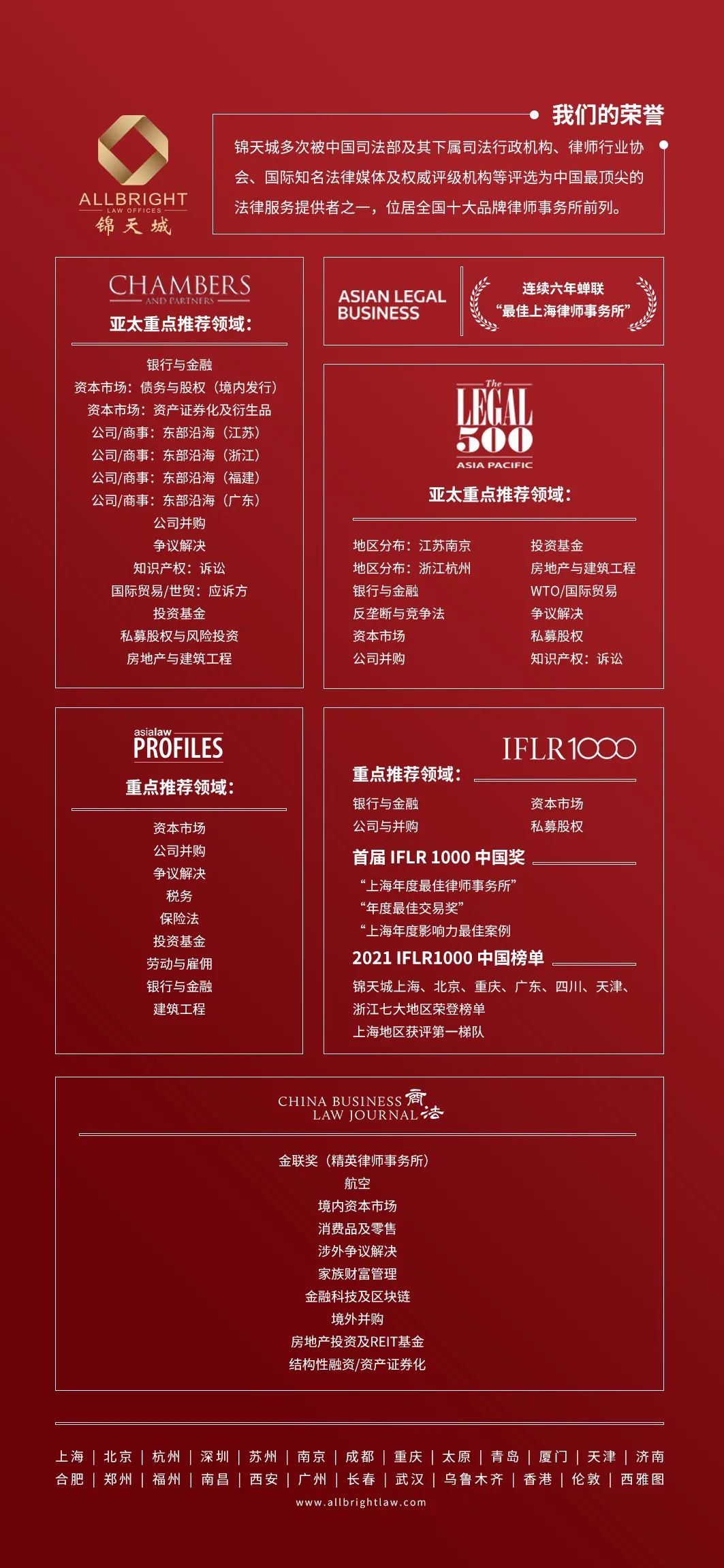 房地产法务工作内容_房地产法务工作总结_房地产总结法务工作内容