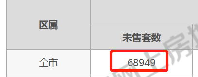 南京新房豪宅_南京豪宅开盘_南京楼市 两头热 豪宅不受影响刚需最认价格