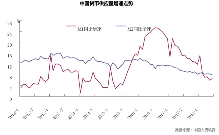 房地产之后的投资_房地产过后下一个投资方向_房地产过后下一个投资方向
