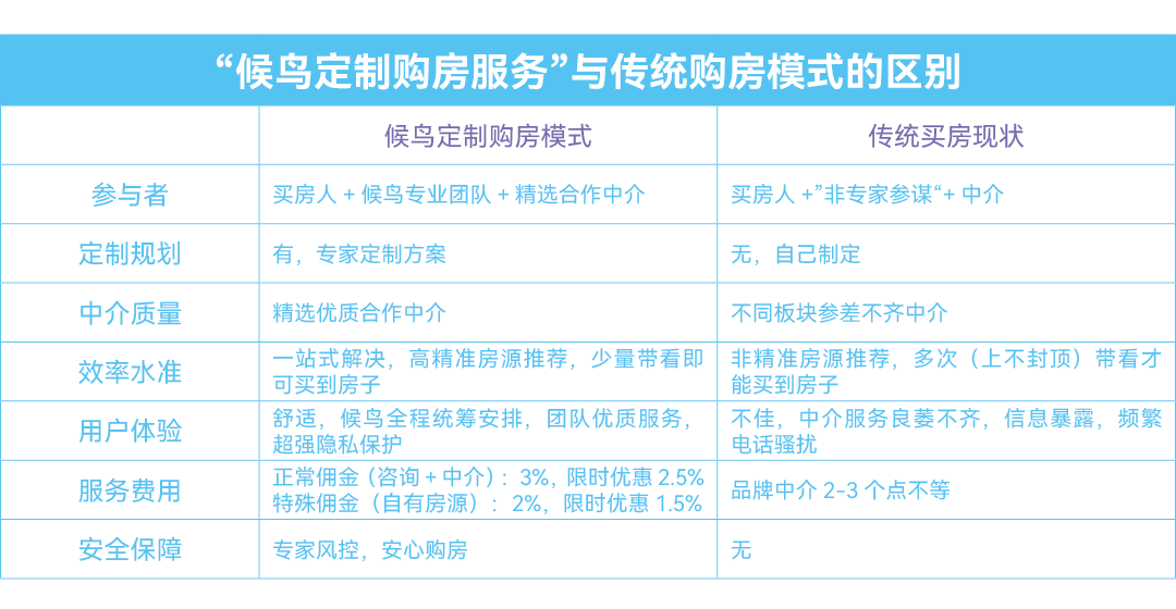 贵阳楼市低迷_贵阳楼市分布图_贵阳楼市