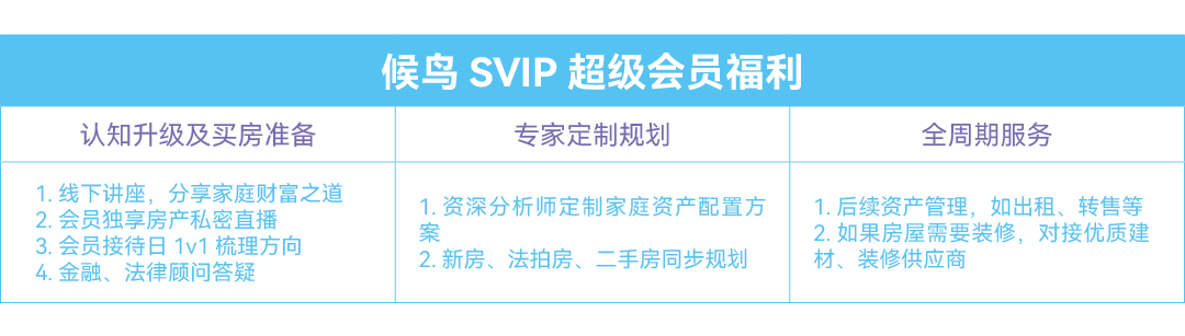 贵阳楼市低迷_贵阳楼市_贵阳楼市分布图