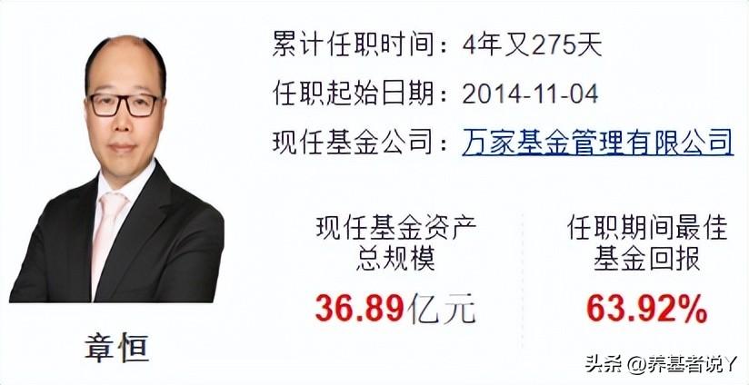 房地产基金怎么运作模式_房地产基金项目经理_经理房地产基金项目是什么