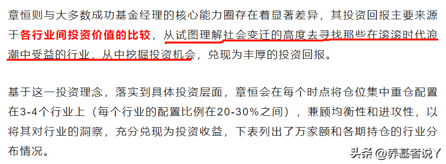 房地产基金怎么运作模式_经理房地产基金项目是什么_房地产基金项目经理