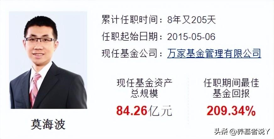 房地产基金怎么运作模式_房地产基金项目经理_经理房地产基金项目是什么