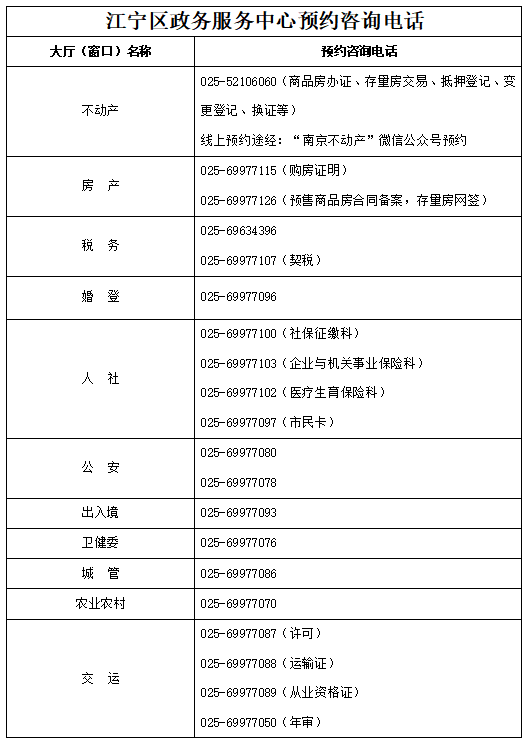 南京江宁房地产交易中心_南京江宁房地产交易中心_南京江宁房地产交易中心