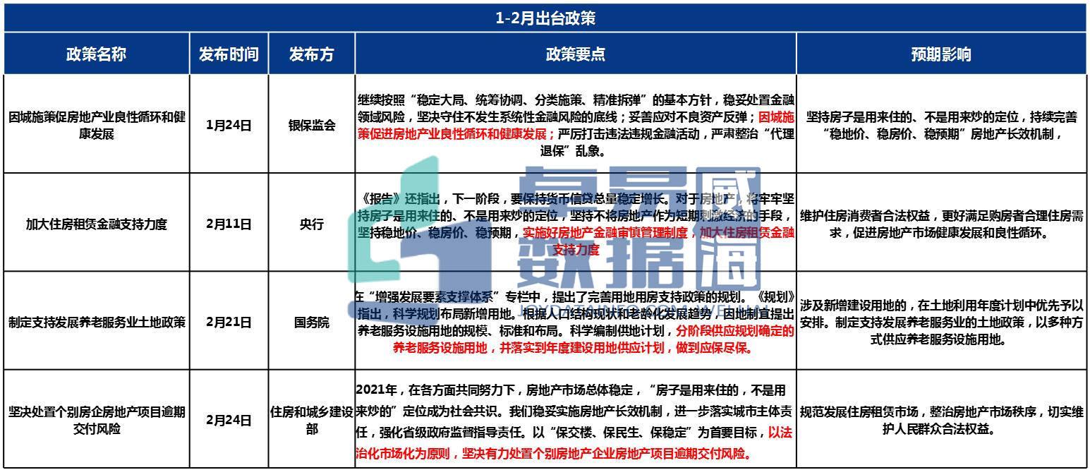 山东威海房地产_焦点房地产威海_焦点威海房地产网