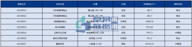 焦点威海房地产网_焦点房地产威海_山东威海房地产