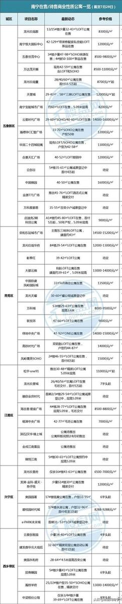 安吉酒店式公寓出租_安吉公寓单身房出租_安吉公寓出租