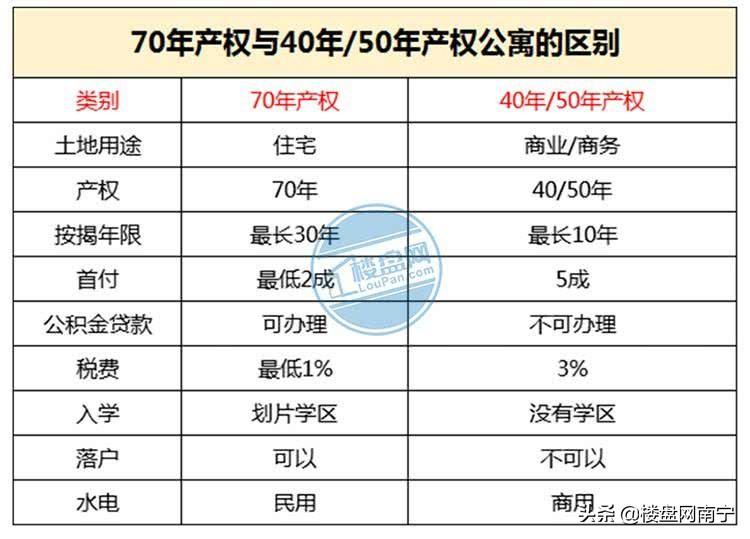 安吉公寓出租_安吉酒店式公寓出租_安吉公寓单身房出租