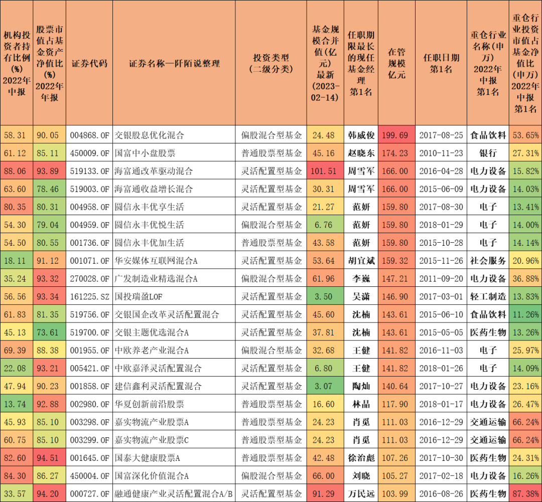 房地产基金项目经理_经理房地产基金项目有哪些_经理房地产基金项目管理办法