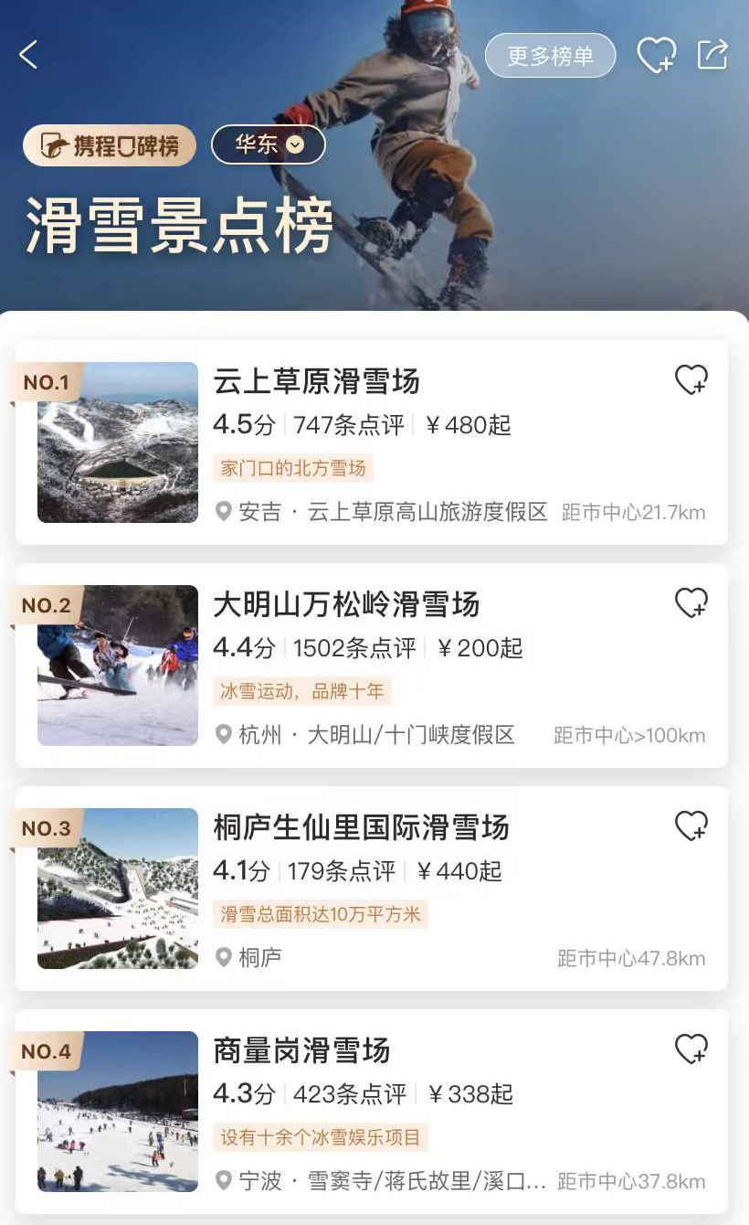 安吉滑雪场怎么坐车_杭州到安吉滑雪场_安吉滑雪场交通路线