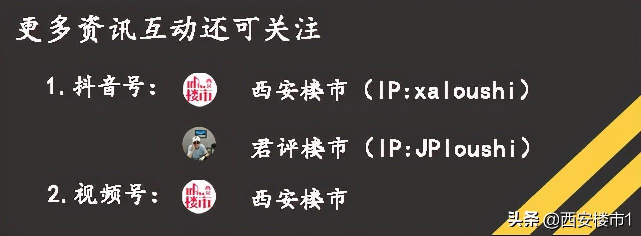 高新房地产开发有限公司_西安高新房地产_高新房地产