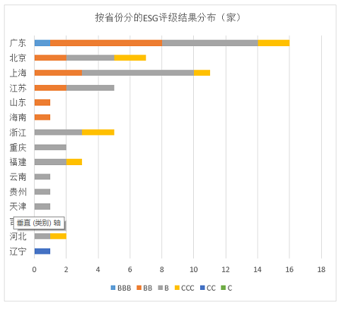 房地产项目分析报告格式_格式房地产报告分析项目怎么写_房地产项目分析报告总结
